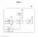 Fig. 02 - 3 DIMENSIONAL CAMERA AND METHOD FOR CONTROLLING THE SAME