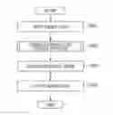 Fig. 01 - Image processing apparatus, method, and storage medium for determining pixel similarities
