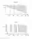 Fig. 03 - Video encoder and video encoding method