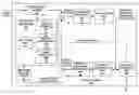 Fig. 01 - Reference picture selection