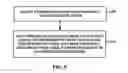 Fig. 06 - Reference picture selection