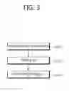 Fig. 04 - Method and apparatus for encoding/decoding image information