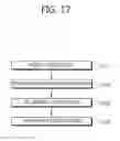 Fig. 18 - Method and apparatus for encoding/decoding image information