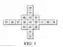 Fig. 02 - Virtual boundary processing simplification for adaptive loop filtering (ALF) in video coding