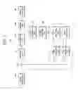 Fig. 02 - Method of generating quantized block
