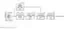 Fig. 01 - Image coding and decoding method and apparatus considering human visual characteristics