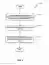 Fig. 07 - METHODS AND APPARATUS FOR DATA COMMUNICATION ACROSS A SLIP RING