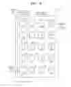 Fig. 06 - Methods and apparatuses for encoding and decoding motion vector
