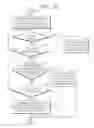 Fig. 16 - Methods and apparatuses for encoding and decoding motion vector