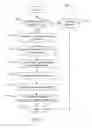 Fig. 06 - METHODS AND SYSTEMS FOR RESIZING MULTIMEDIA CONTENT BASED ON QUALITY AND RATE INFORMATION