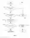Fig. 08 - METHODS AND SYSTEMS FOR RESIZING MULTIMEDIA CONTENT BASED ON QUALITY AND RATE INFORMATION
