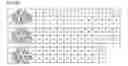 Fig. 16 - Picture coding device, picture coding method, picture coding program, picture decoding device, picture decoding method, and picture decoding program