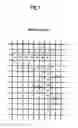 Fig. 02 - Method of reducing a blocking artifact when coding moving picture