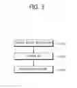 Fig. 04 - Method and apparatus for encoding/decoding image information