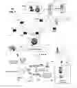 Fig. 02 - Apparatus and method for providing media content