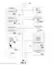 Fig. 07 - Apparatus and method for providing media content