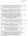 Fig. 01 - System and method for layered delivery of media content quality