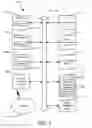 Fig. 08 - System and method for layered delivery of media content quality