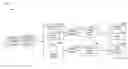 Fig. 01 - Selecting a media content source based on monetary cost