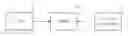 Fig. 01 - Method for controlling data flow of mirror link system