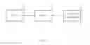 Fig. 02 - Method for controlling data flow of mirror link system