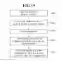 Fig. 20 - METHOD FOR RECEIVING ENHANCED SERVICE AND DISPLAY APPARATUS THEREOF
