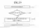 Fig. 34 - METHOD FOR RECEIVING ENHANCED SERVICE AND DISPLAY APPARATUS THEREOF