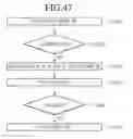 Fig. 48 - METHOD FOR RECEIVING ENHANCED SERVICE AND DISPLAY APPARATUS THEREOF