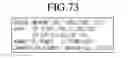 Fig. 74 - METHOD FOR RECEIVING ENHANCED SERVICE AND DISPLAY APPARATUS THEREOF