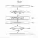Fig. 34 - Video display device and method of controlling the same