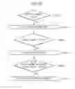 Fig. 52 - Video display device and method of controlling the same