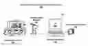 Fig. 01 - Determining Popularity Ratings Using Social and Interactive Applications for Mass Media