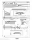 Fig. 06 - Determining Popularity Ratings Using Social and Interactive Applications for Mass Media