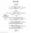 Fig. 41 - Method for transmitting broadcast service, method for receiving broadcast service, and apparatus for receiving broadcast service
