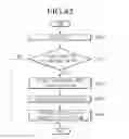 Fig. 43 - Method for transmitting broadcast service, method for receiving broadcast service, and apparatus for receiving broadcast service