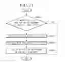 Fig. 74 - Method for transmitting broadcast service, method for receiving broadcast service, and apparatus for receiving broadcast service