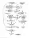 Fig. 04 - ADVERTISING WITH VIDEO AD CREATIVES