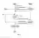 Fig. 04 - Method for controlling digital film play-count and a system thereof