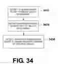 Fig. 34 - Device and method for capturing video