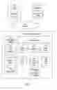 Fig. 02 - Site directed management of audio components of uploaded video files