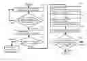 Fig. 01 - Optical transmission system