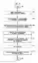 Fig. 12 - MEDICAL DEVICE HAVING AN IMPULSE FORCE-RESISTANT COMPONENT