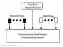 Fig. 01 - Microphone mute/unmute notification
