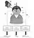 Fig. 01 - Efficient personalization of head-related transfer functions for improved virtual spatial audio
