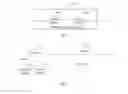 Fig. 06 - Method, subscriber server and mobility management entity for determining serving node of short message service