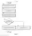Fig. 04 - Managing opt-in and opt-out for private data access