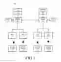 Fig. 02 - Securing mDNS in enterprise networks