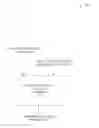 Fig. 01 - Real-time load analysis for modification of neighbor relations