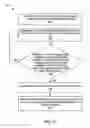 Fig. 10 - Classifying wireless signals