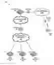 Fig. 01 - Dynamically modifying scanning methods and/or configurations